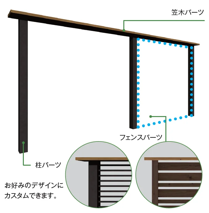 タカショーの「エバーアート®︎ フェンスパーツ 板貼デザイン【2025年版】」