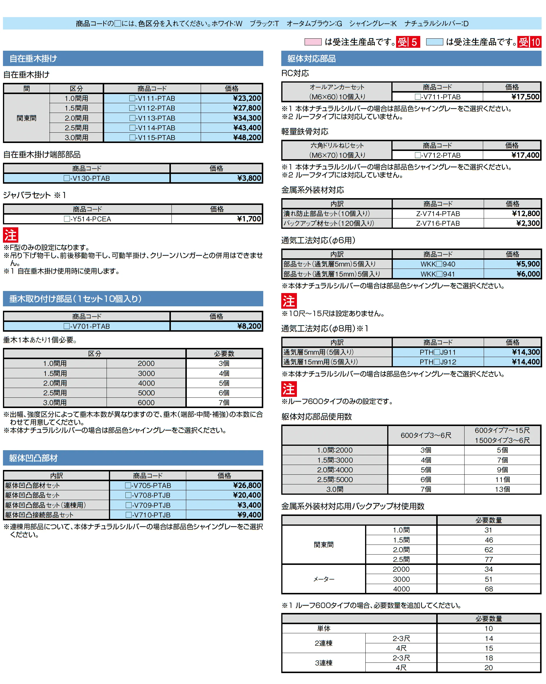 スピーネ R型 造り付け屋根タイプ 関東間_価格_4