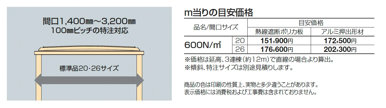 ソリッドルーフFHタイプ サイドパネル付 柱間ピッチ2000m【2025年版】_価格_1