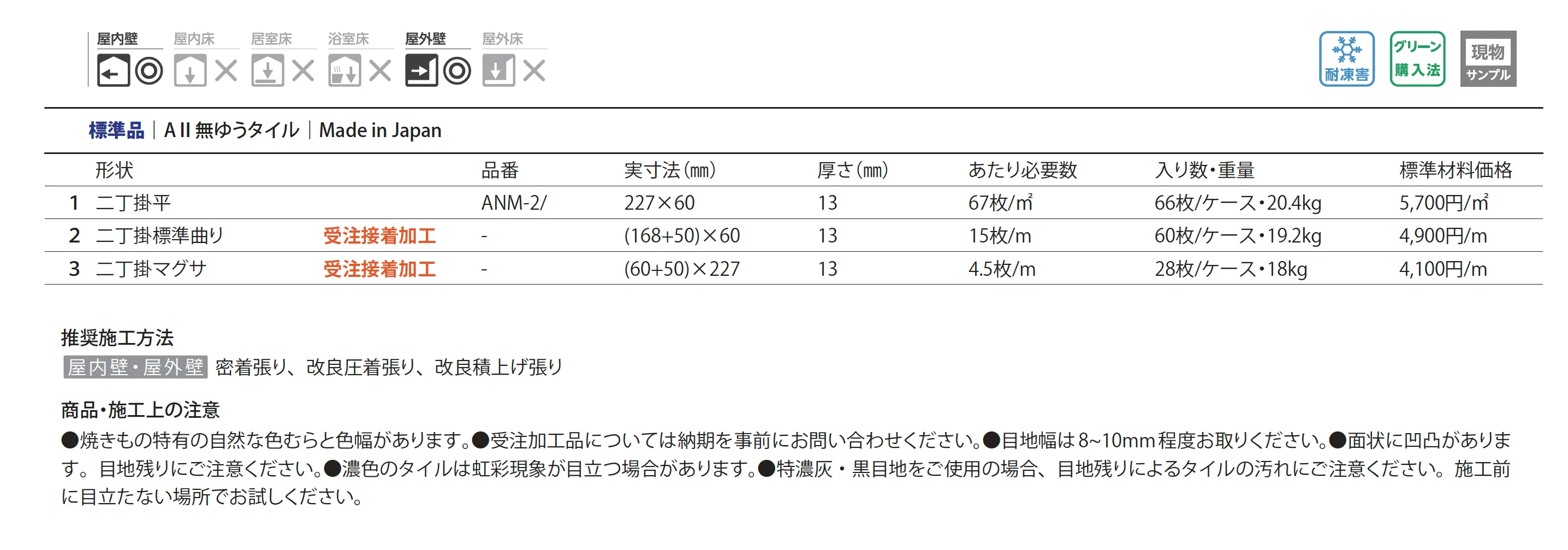 アニメイト_価格_2