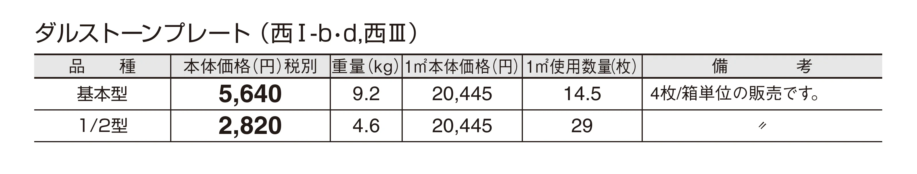 ダルストーンプレート_価格_4