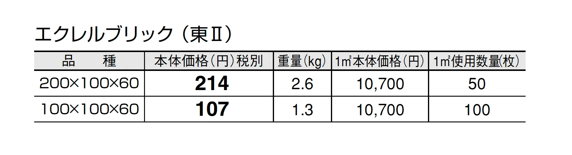 エクレルブリック_価格_2