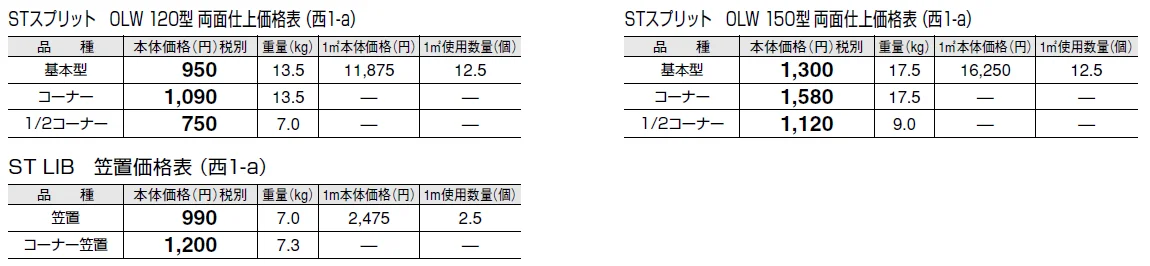 ST LIB 1LW【エリア限定販売】【2024年版】_価格_1