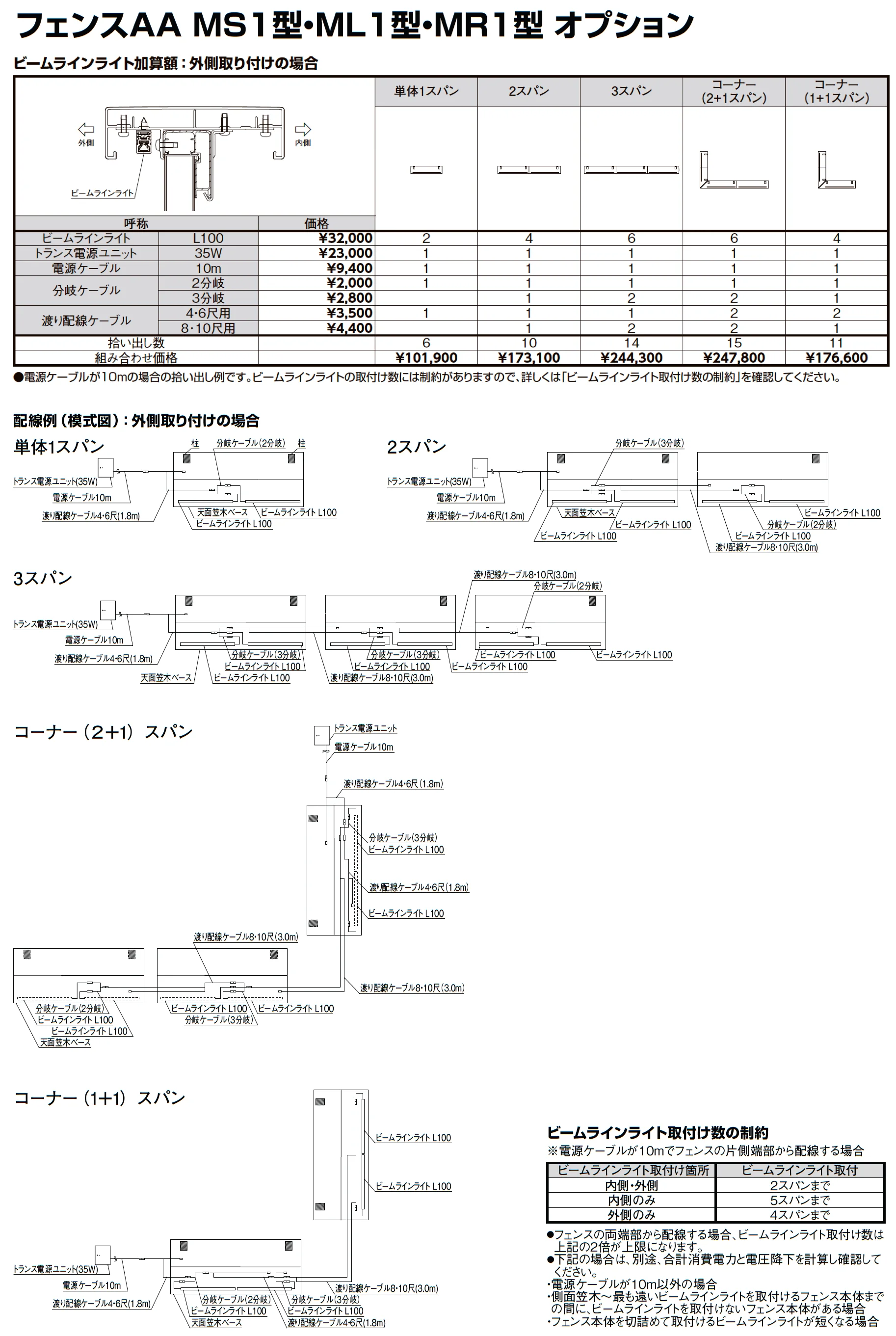 フェンスAA(メタル調) ML1型(横ルーバー)フリーポールタイプ_価格_3