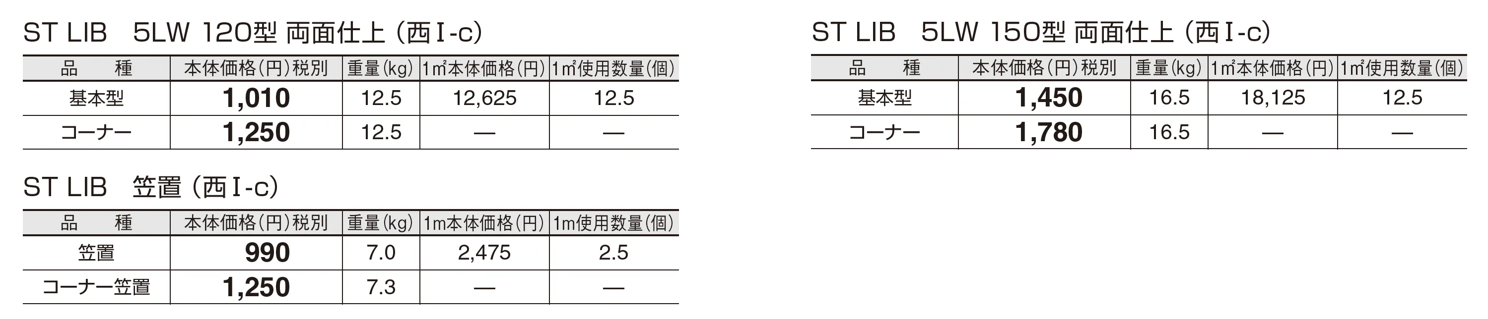 ST LIB 5LW【西日本(九州・西中国除く)限定販売】_価格_3