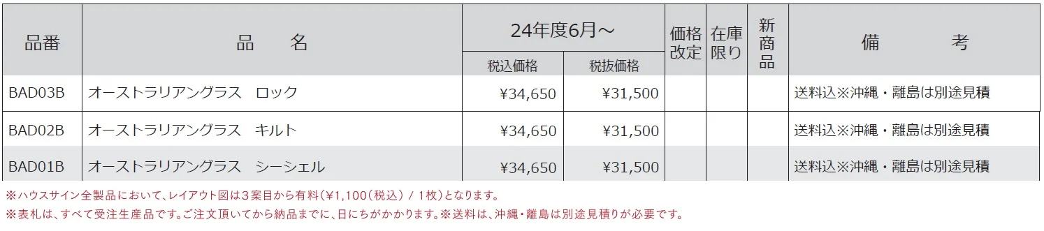 ハウスサイン オーストラリアングラス【2024年版】_価格_1