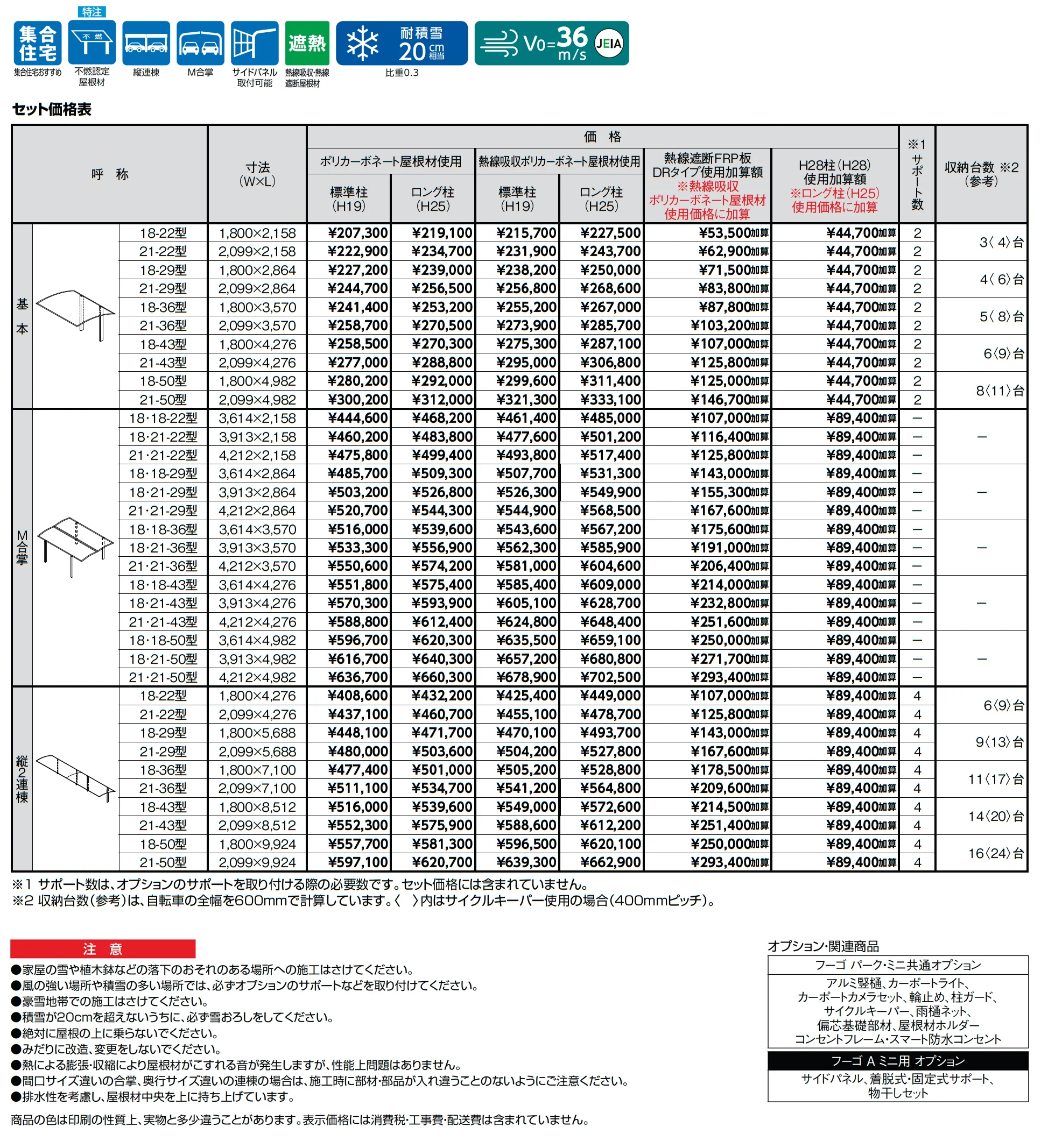 フーゴ A ミニ_価格_1