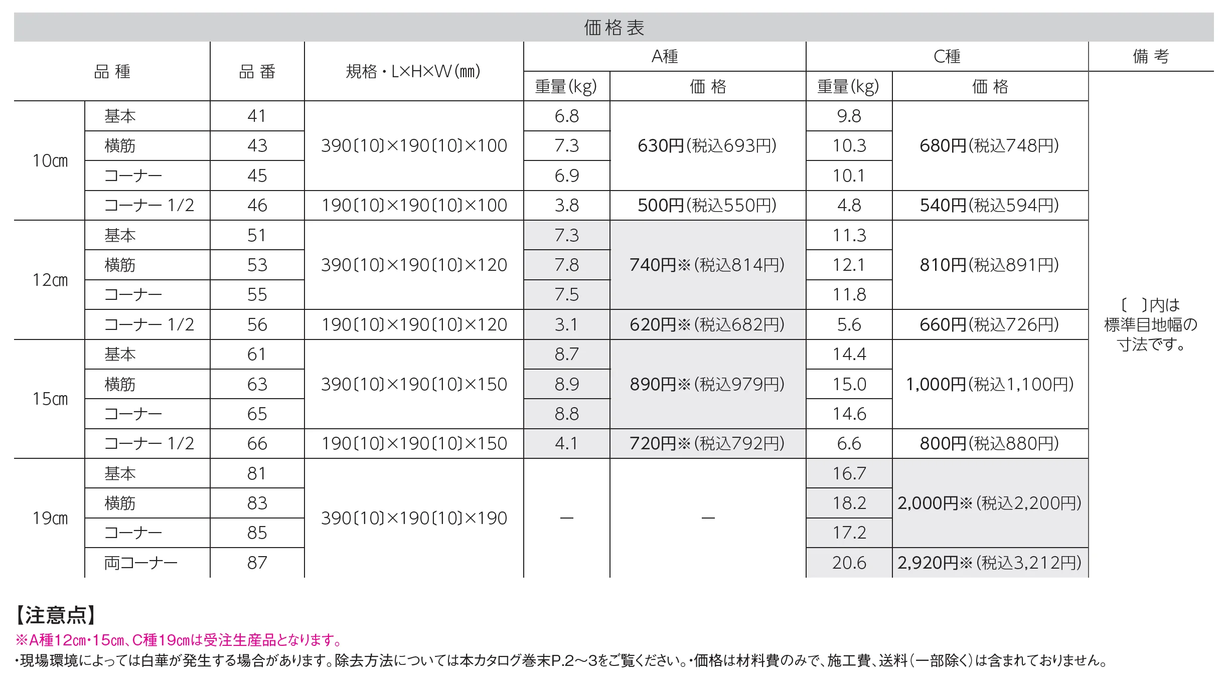 素地ブロック_価格_1