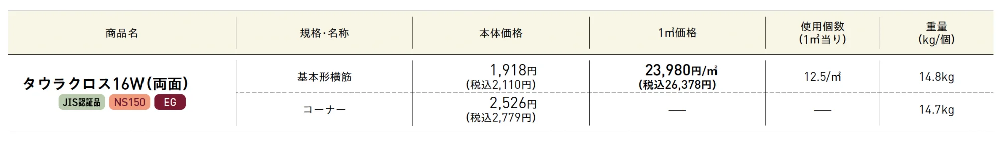 タウラ®︎クロス【2025年版】_価格_1