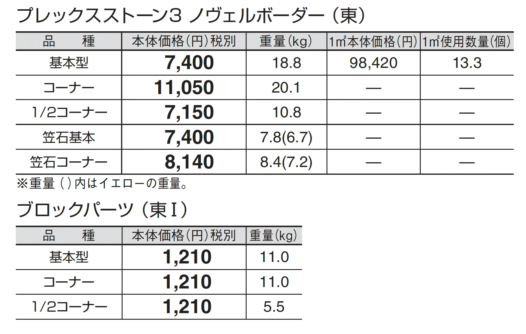 プレックスストーン3 ノヴェルボーダー_価格_1
