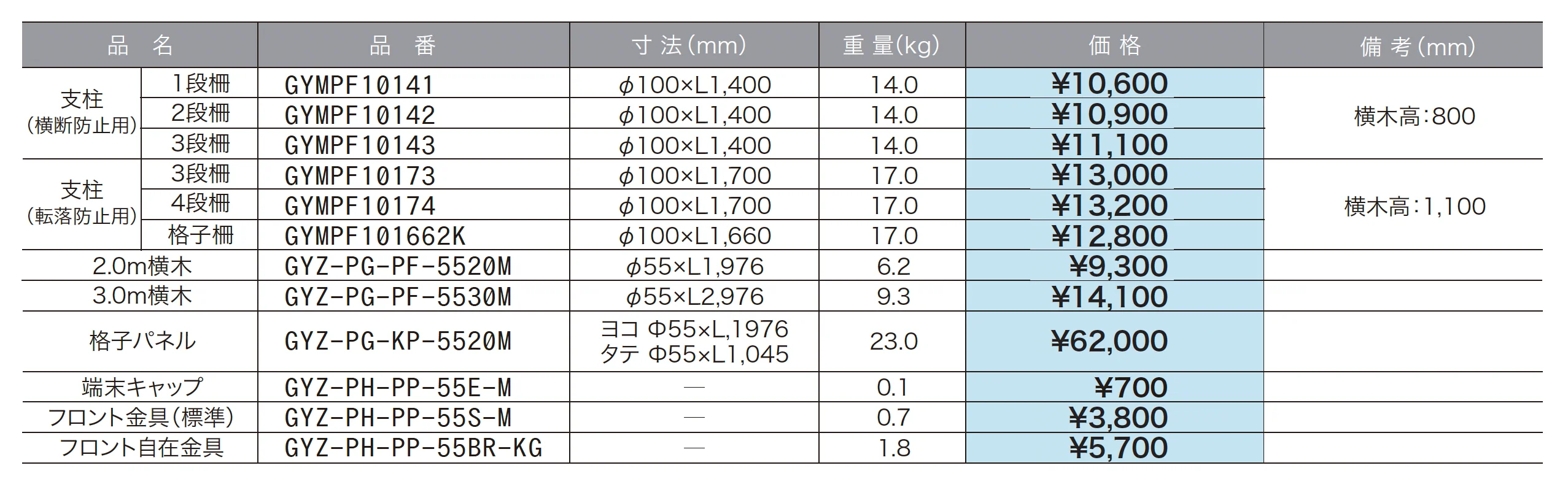 フロント柵_価格_1