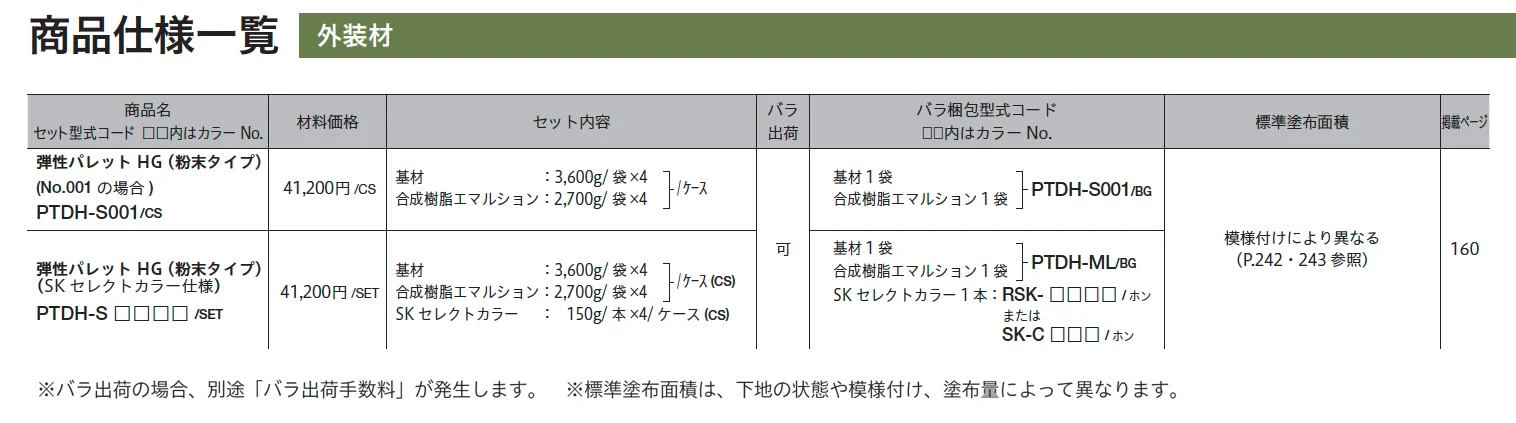 弾性パレットHG_価格_4