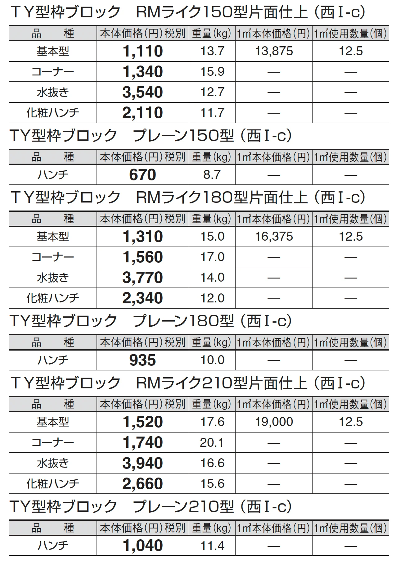 TY型枠ブロック RMライク【西日本(九州・西中国除く)限定販売】_価格_3