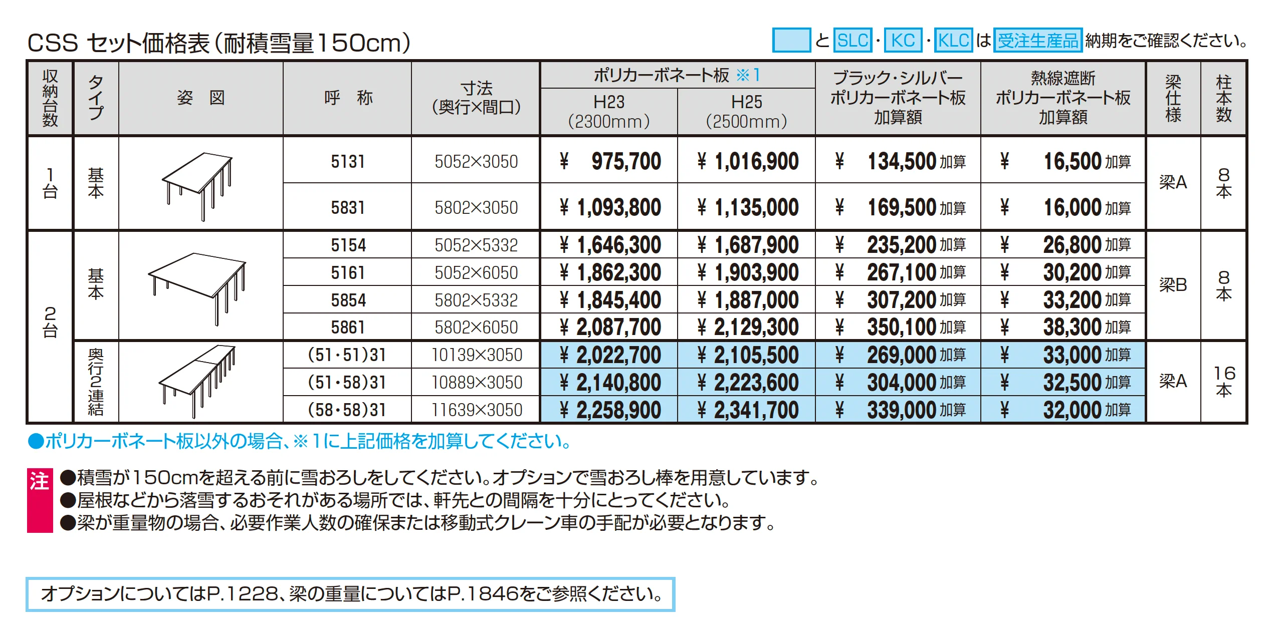 スカイリードZ スタンダードタイプ(耐積雪量100cm仕様・150cm仕様:基本・奥行連結)_価格_2