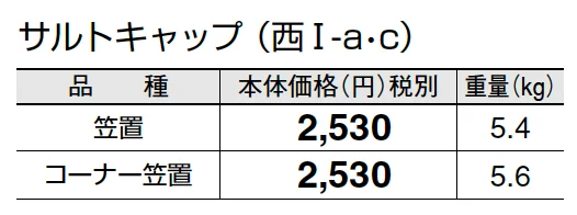 サルトキャップ【2025年版】_価格_3