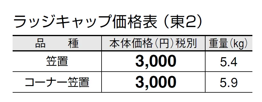 ラッジキャップ【2024年版】_価格_2