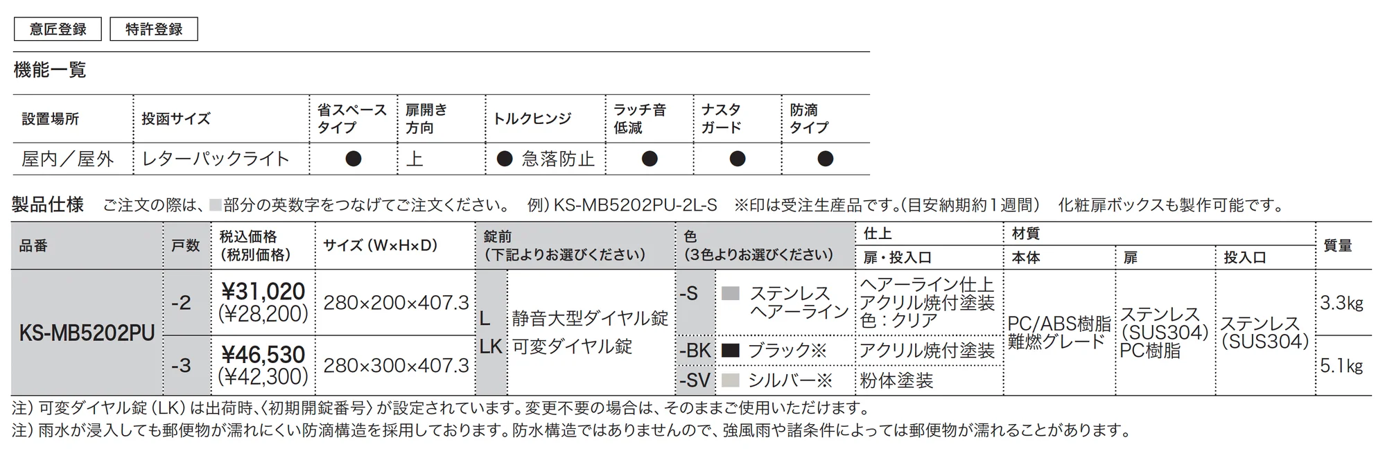 D-ALL 防滴タイプ MB5202_価格_1