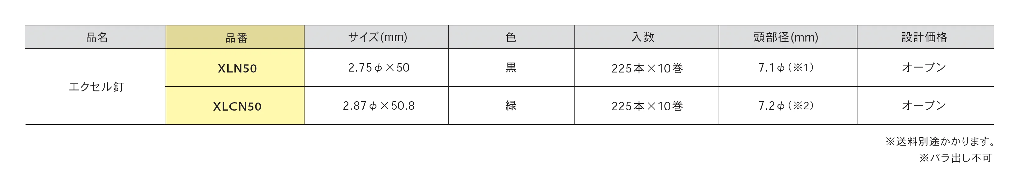 ワイヤ連結 エクセル釘(XL釘)_価格_1