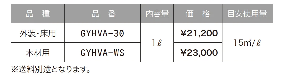 タウンガード【2024年版】_価格_1
