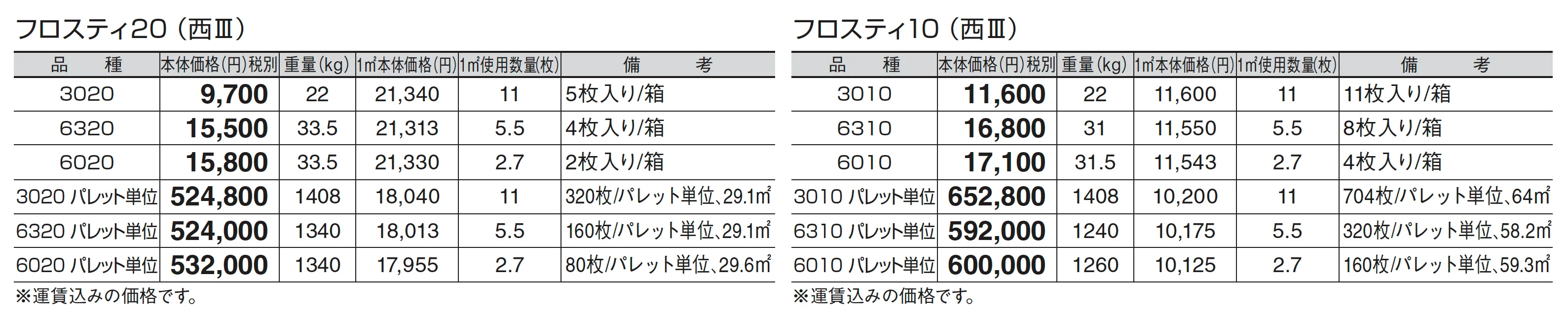 フロスティ20/フロスティ10_価格_5
