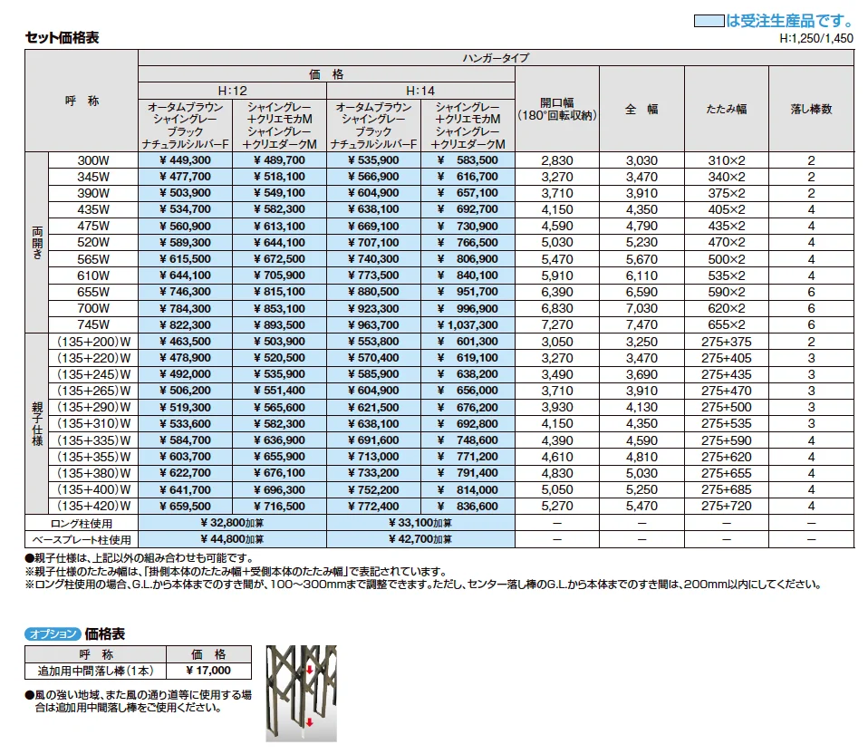 伸縮門扉QA HG型（ハンガータイプ・両開き・親子）【2023年版】_価格_1