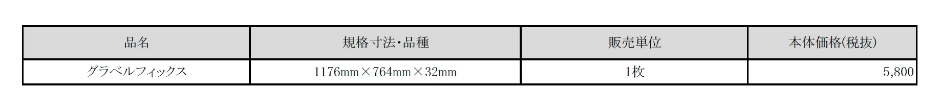 砂利舗装材 グラベルフィックス【2025年版】_価格_1