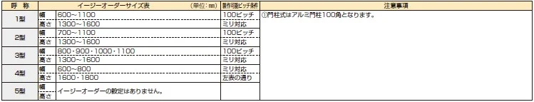 〔ピタットKey システム〕電気錠付 エクスティアラ 門扉シリーズ 4型 【2022年版】_価格_2