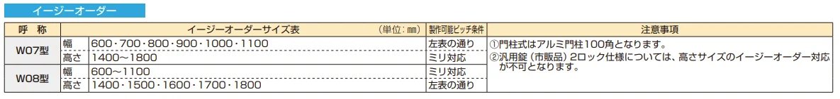 〔共用門扉〕ルシアス 門扉W08型【2023年版】_価格_2