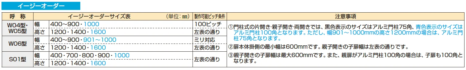 〔ピタットKey システム〕電気錠付 ルシアス 門扉シリーズ W06型 【2022年版】_価格_3