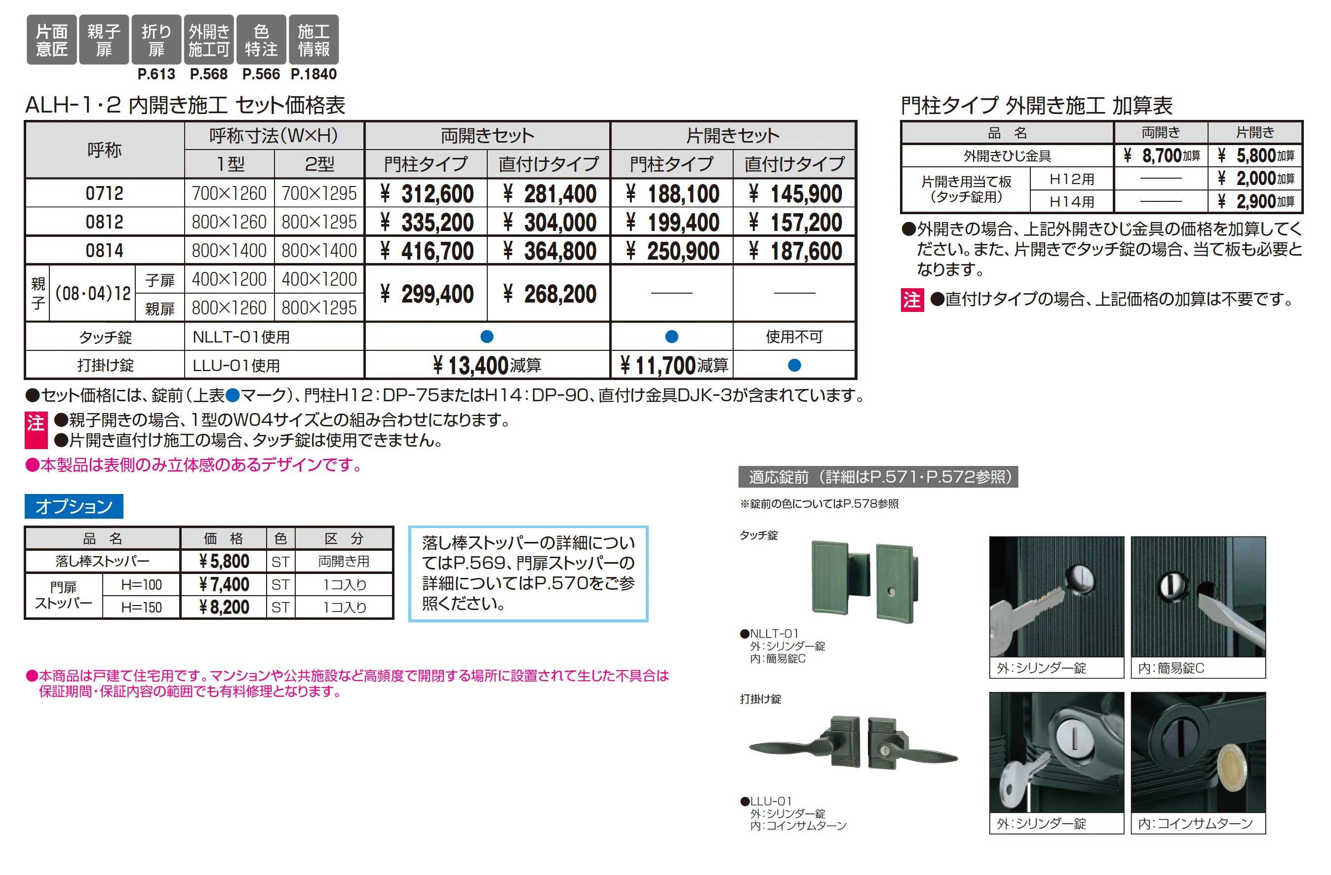 ラビロス2型_価格_1