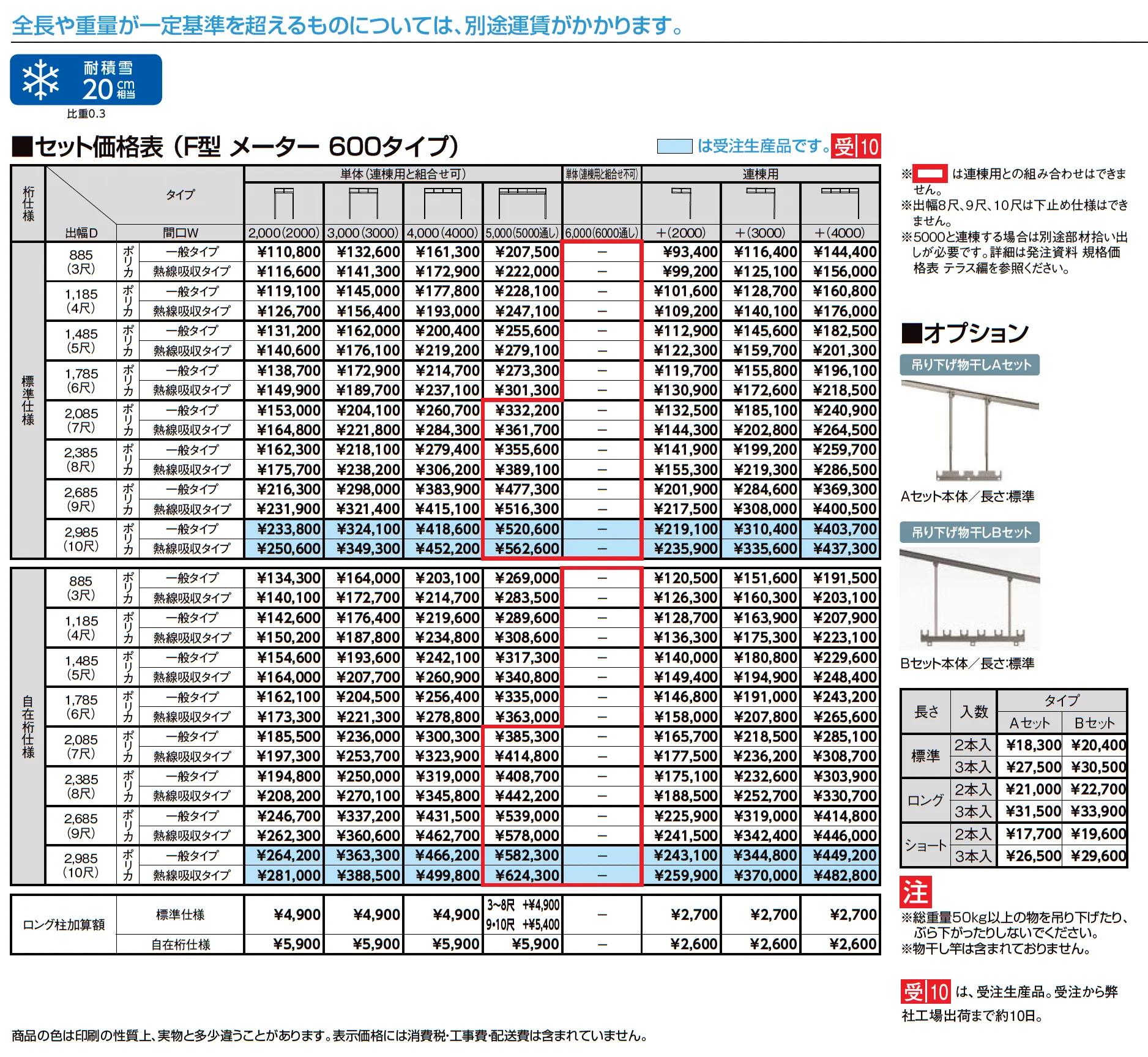 スピーネ F型 テラスタイプ メーター_価格_1