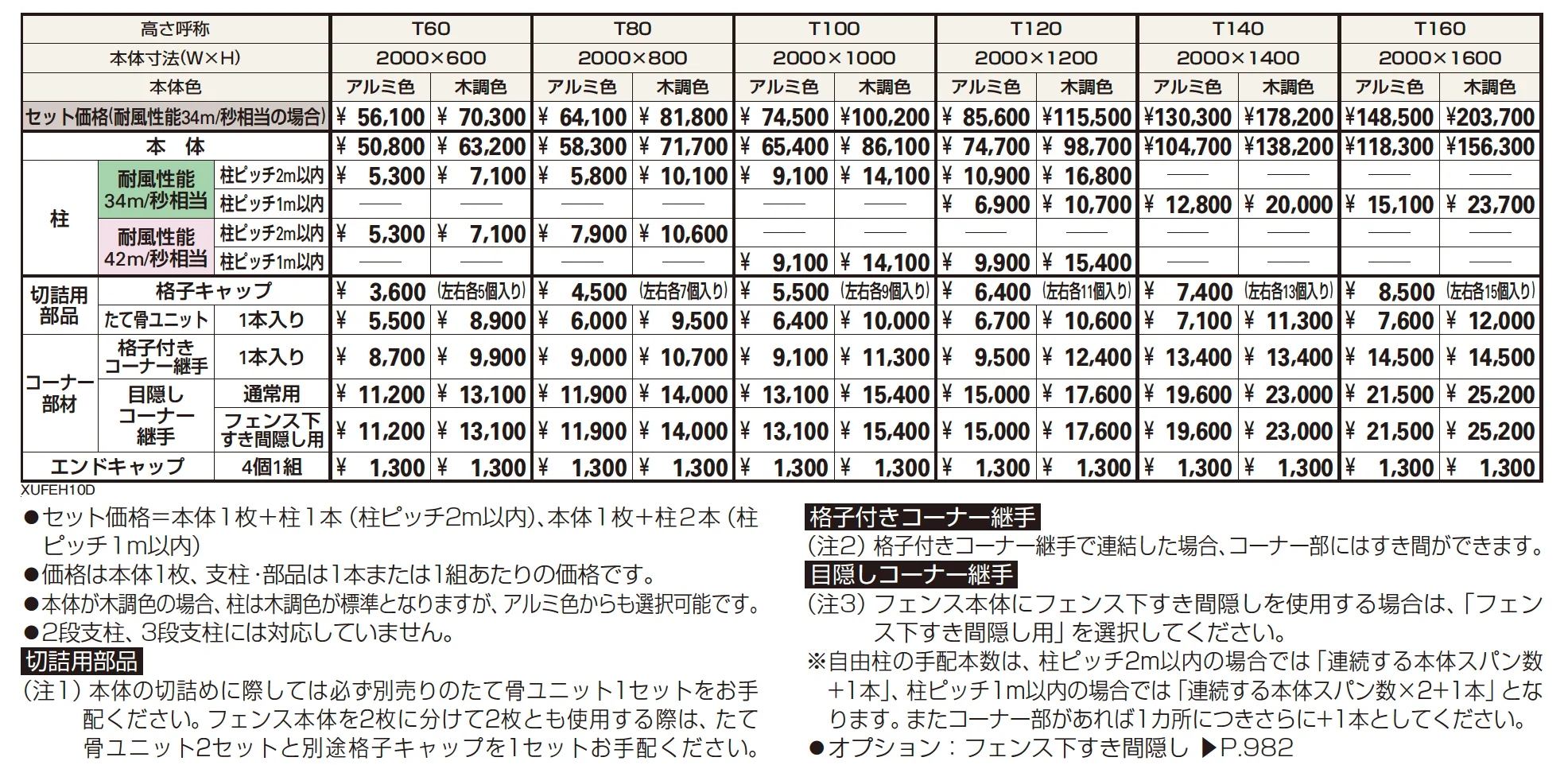 ルシアス フェンスH10型 横ルーバー【2023年版】_価格_1