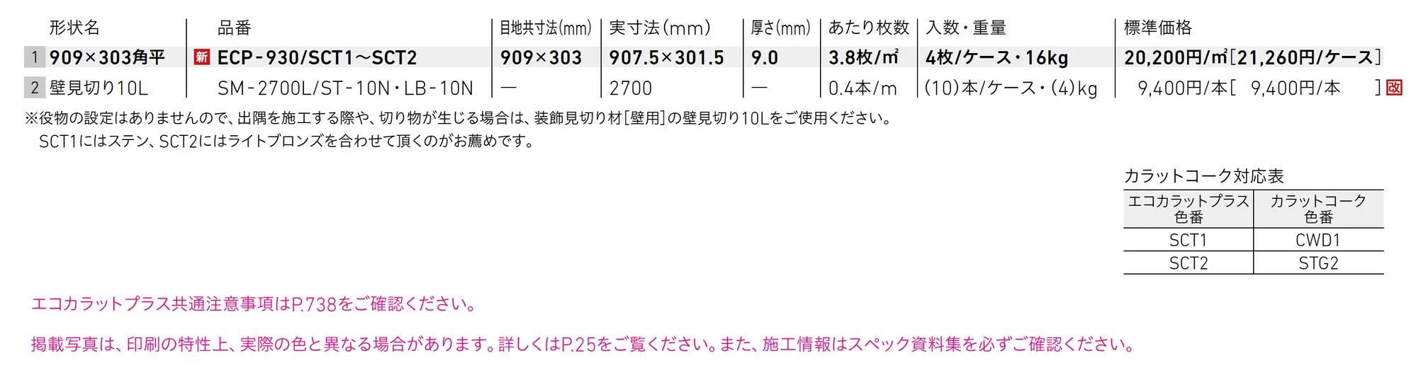 エコカラットプラス ソイルクラフト_価格_1