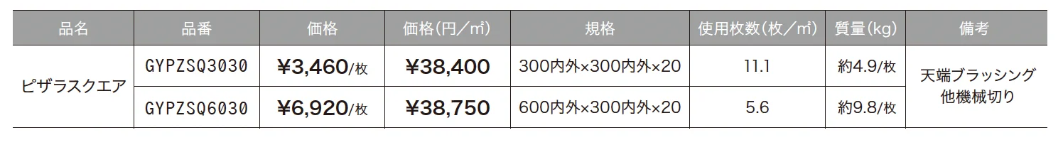 ピザラスクエア_価格_1