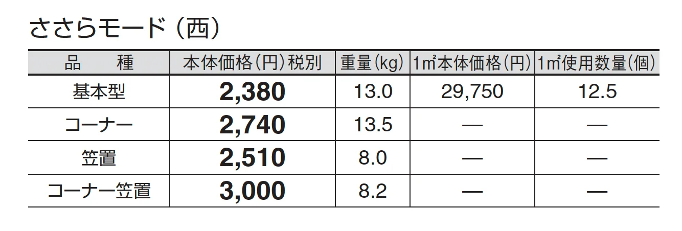 ささらモード_価格_3