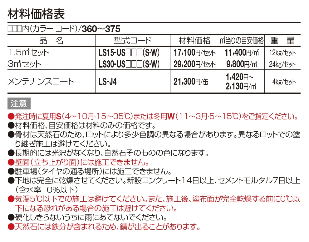 リンクストーンS【2023年版】_価格_1
