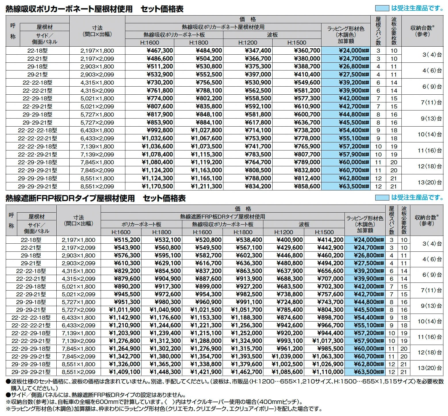 フーゴ A プラス パーク【2025年版】_価格_2