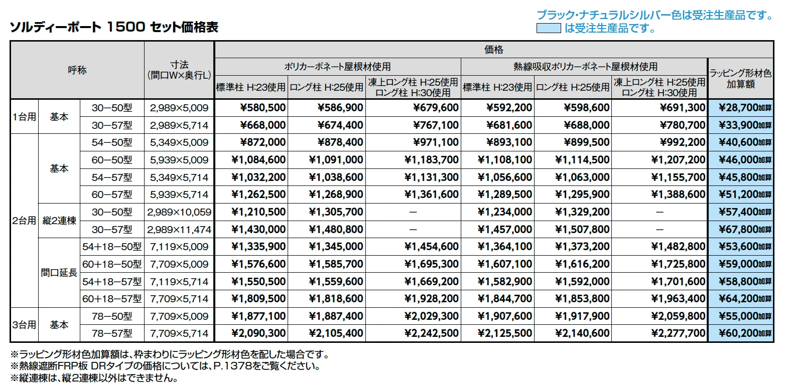 ソルディーポート 1500 2台用 縦2連棟【2023年版】_価格_1