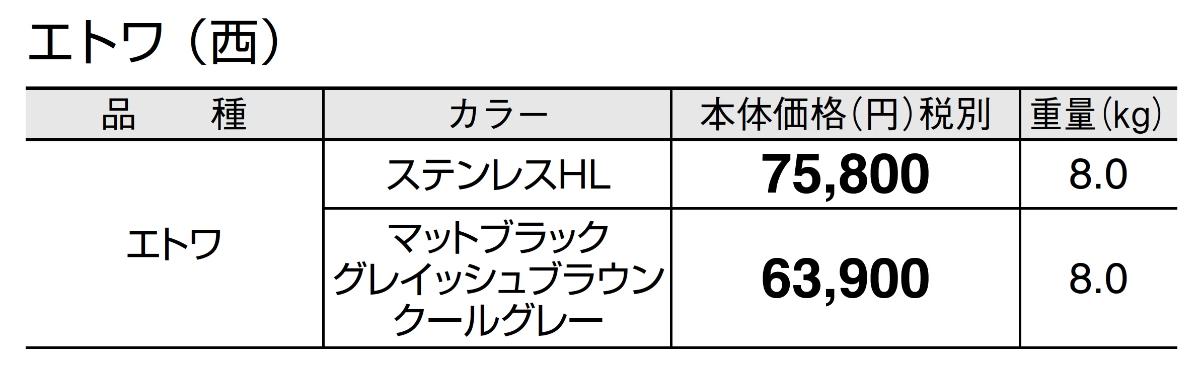 エトワ_価格_2