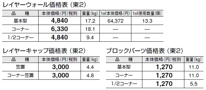 レイヤーウォール【2024年版】_価格_2