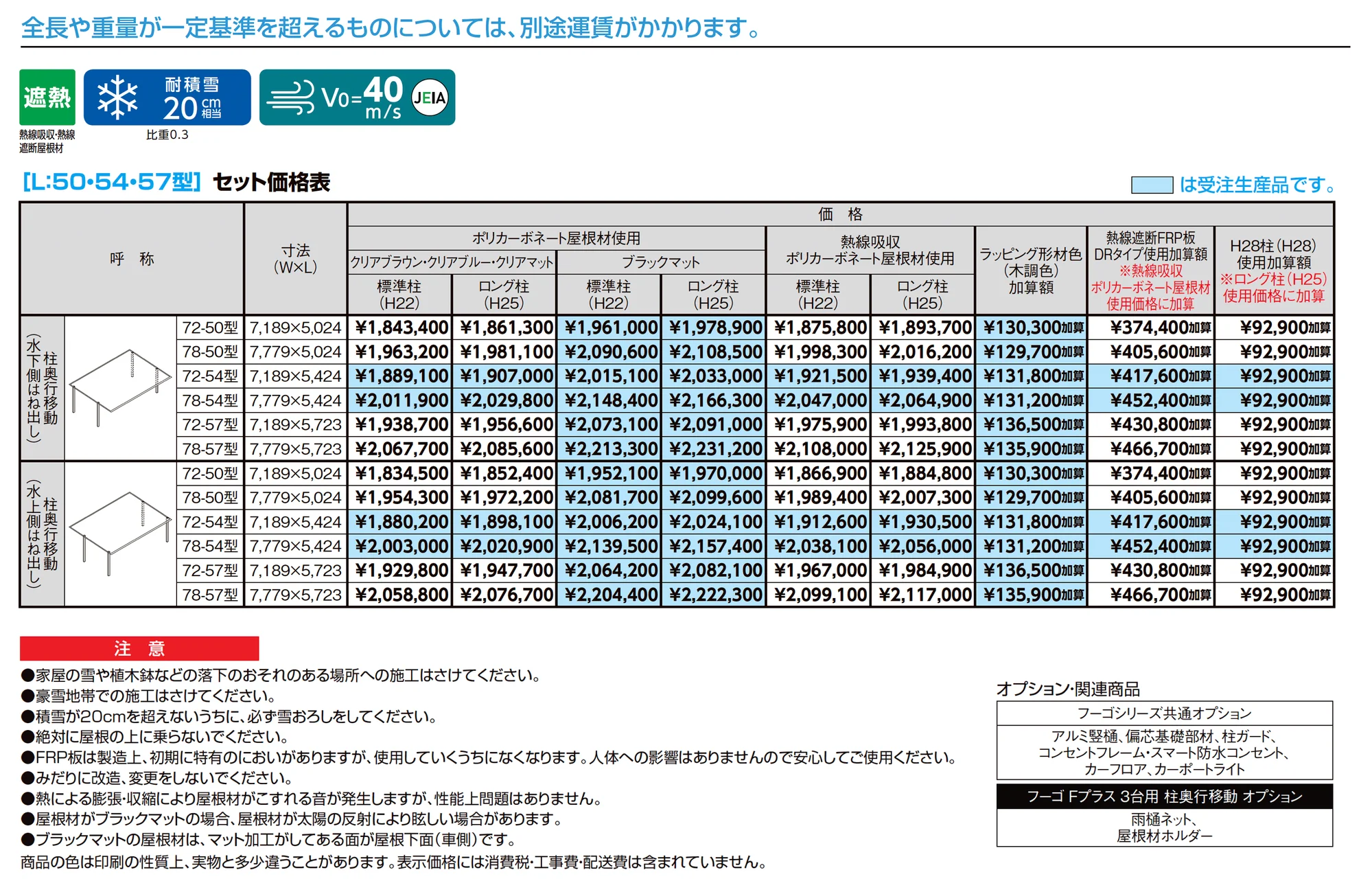 フーゴFプラス 3台用 柱奥行移動_価格_1