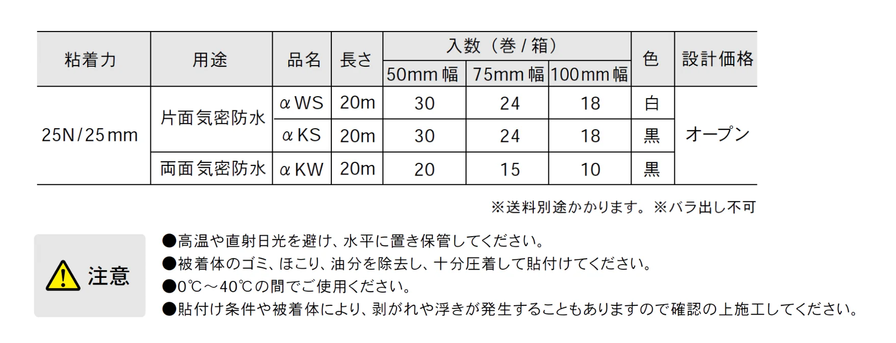 Bulls エースα WS/KS/KW【2025年版】_価格_1