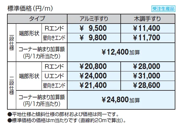 テスリーフ 壁直付けタイプ 直付け納まり／一段仕様・二段仕様【2024年版】_価格_1