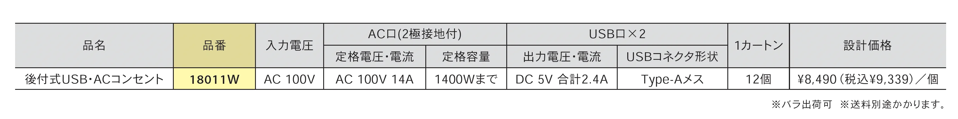 後付式USB・ACコンセント デスククランプ取付 PAT_価格_1