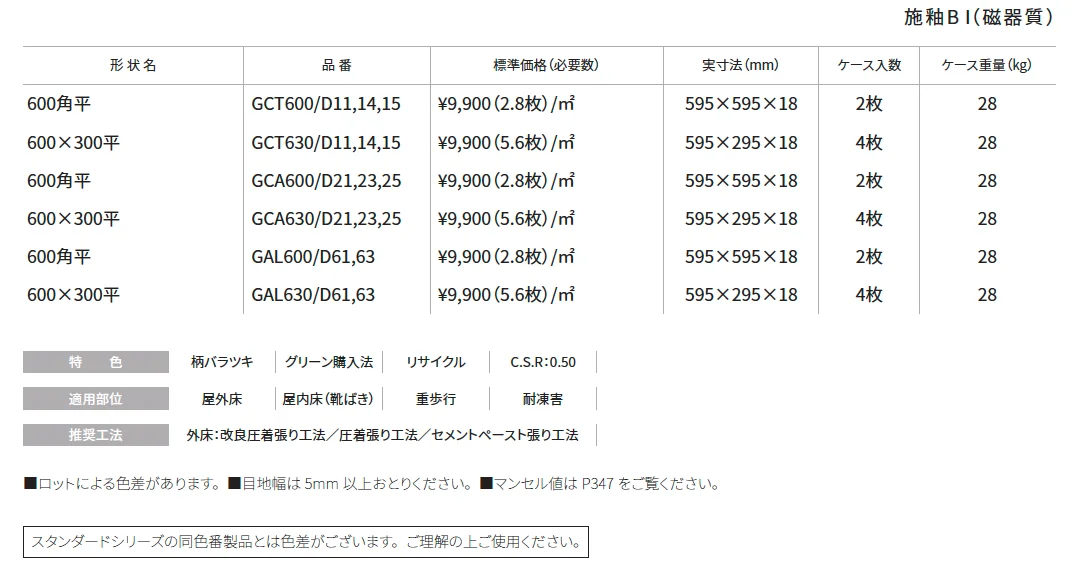 エクステリアコレクション(グラン舗石)【2025年版】_価格_1