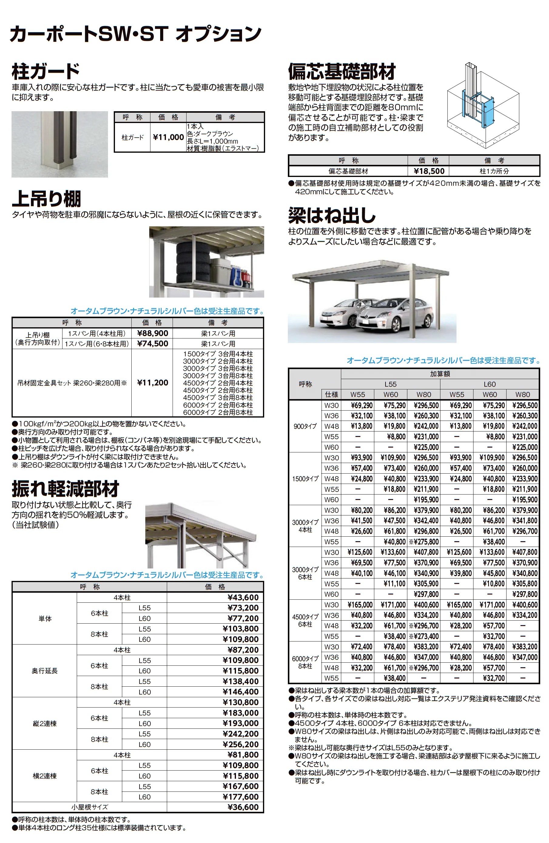 カーポートSW 900タイプ 1台用_価格_8
