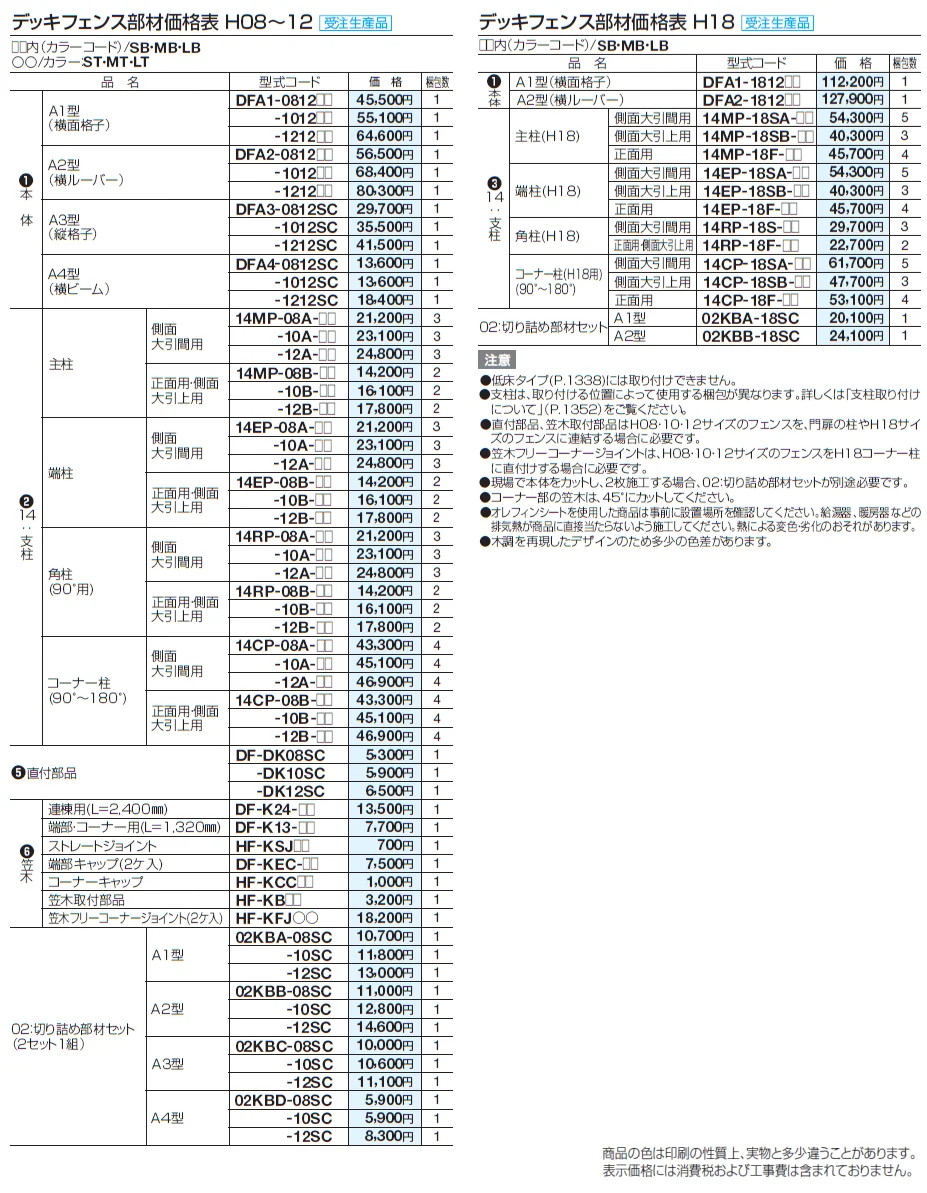 デッキフェンスA4型【2024年版】_価格_1