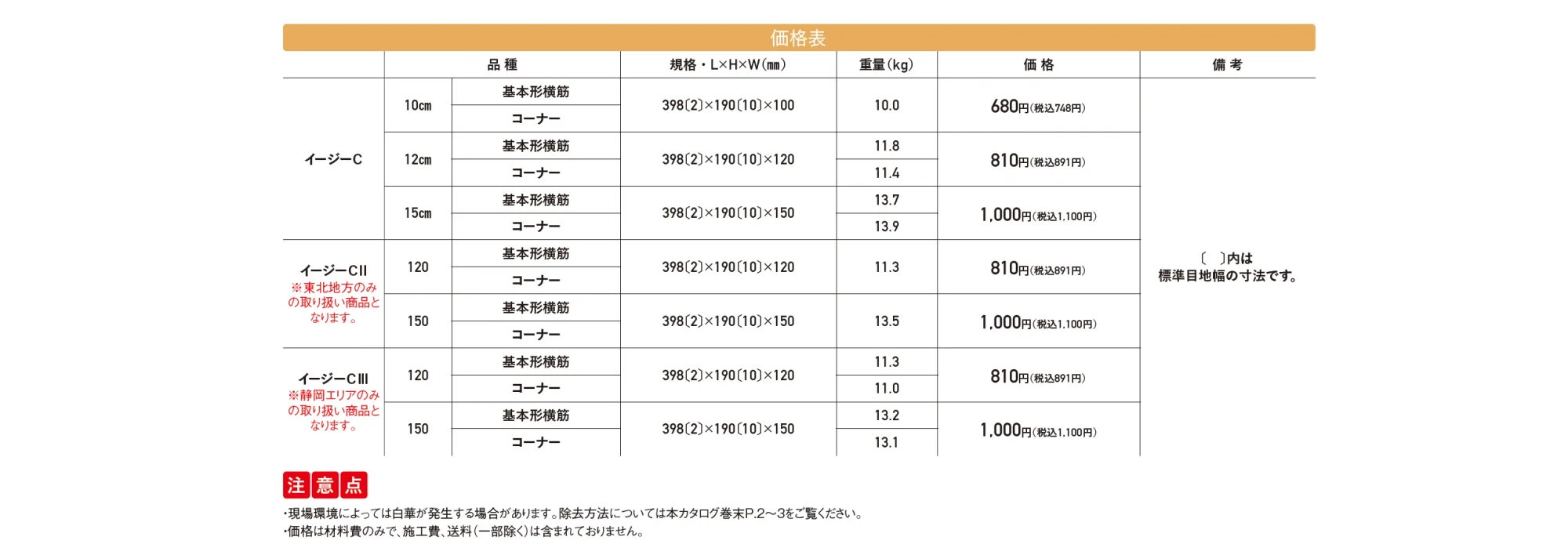 イージーC／イージーCⅡ／イージーCⅢ【2025年版】_価格_1