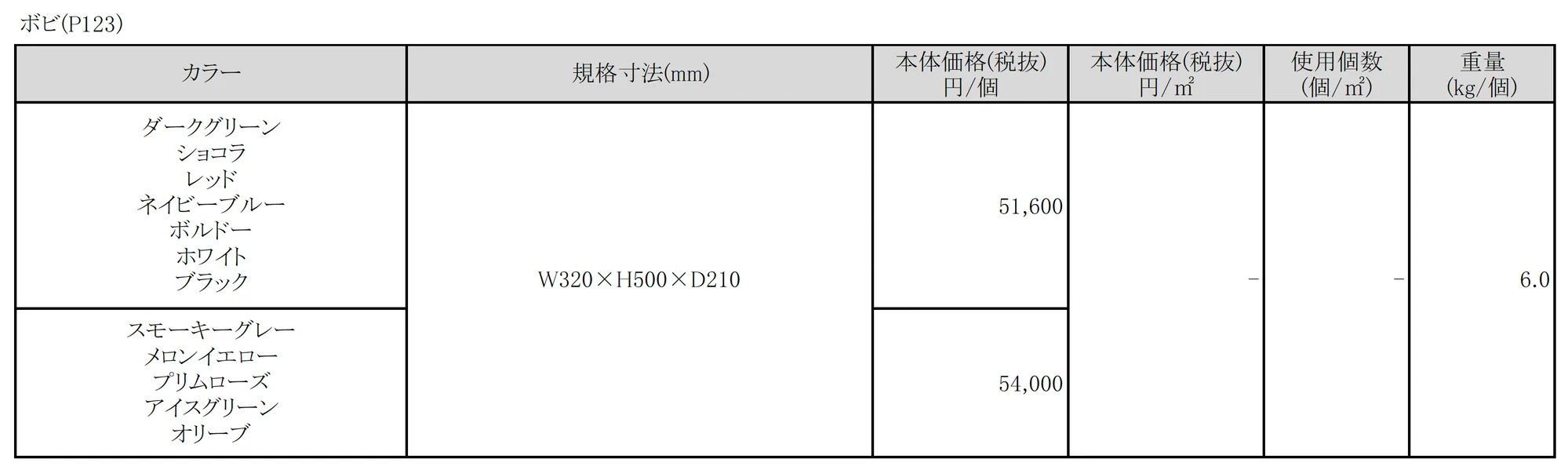 ボビ_価格_1