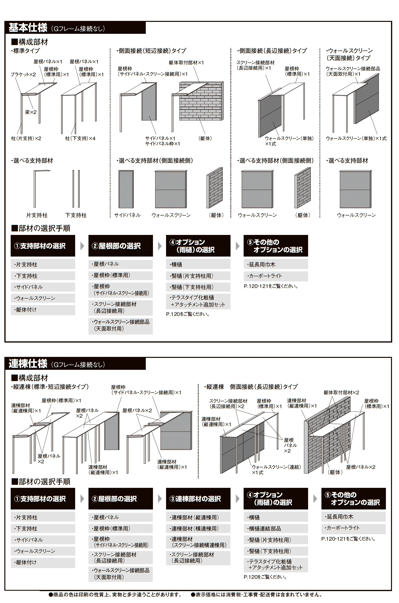 プラスG Gルーフ ポイントルーフタイプ_価格_1